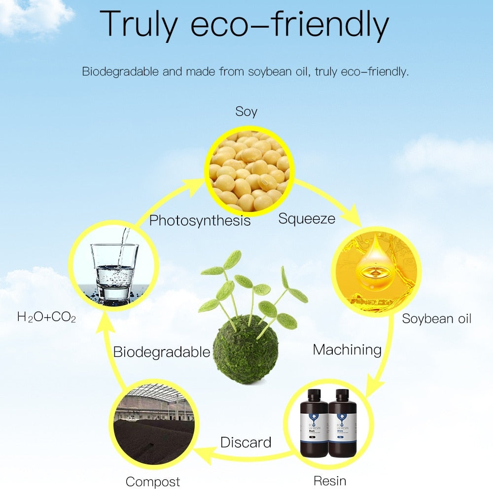 ANYCUBIC Résine UV ECO à base de plantes , odeur ultra-faible sans produits chimiques nocifs