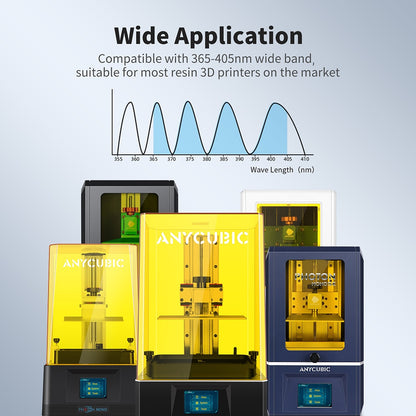 ANYCUBIC résine de lavage à l'eau pour imprimante 3D LCD haute précision faible odeur faible viscosité impression 3D Photopolymère Standard